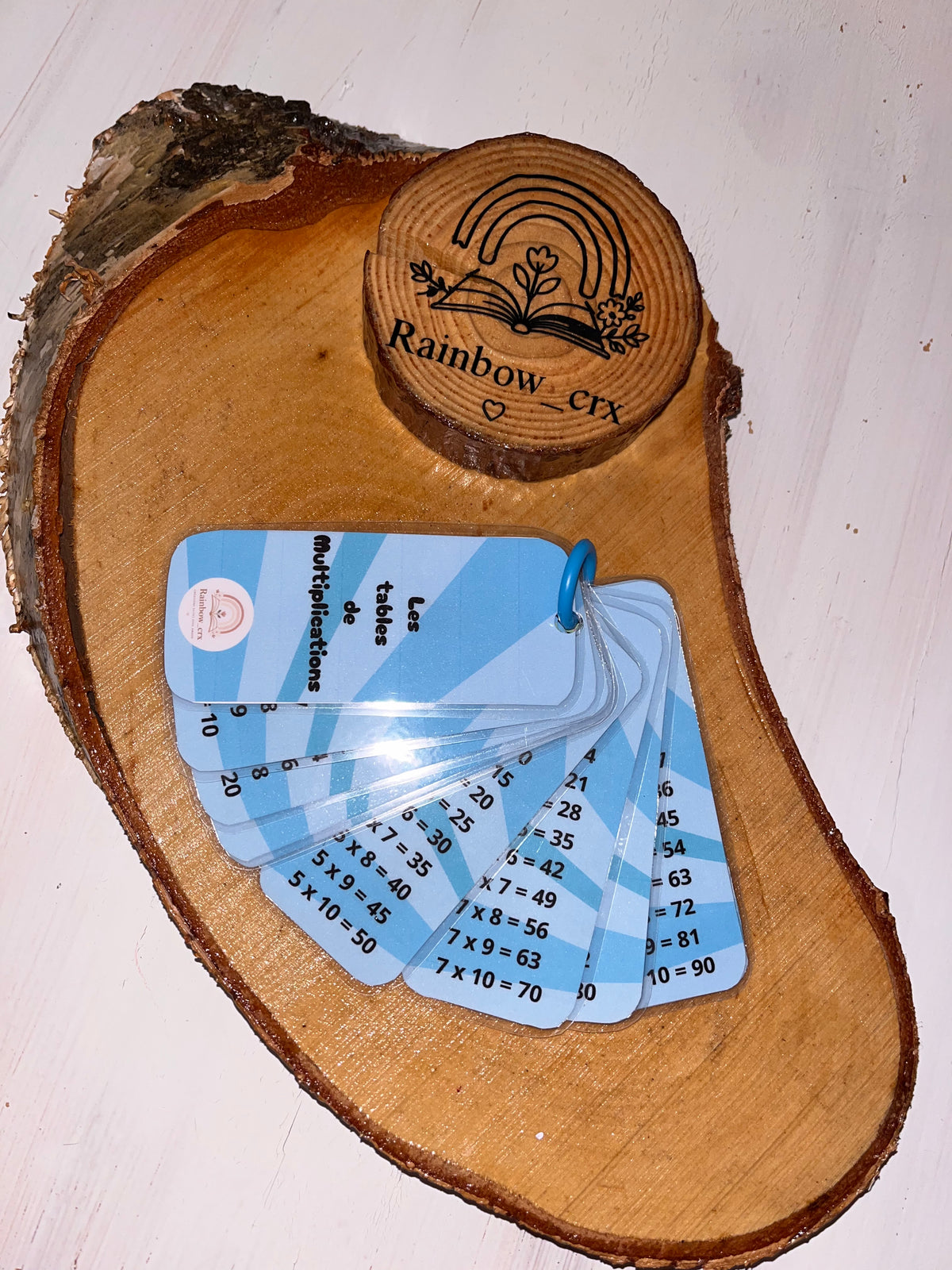 Les tables de Multiplication