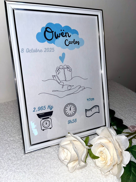 Affiche de naissance