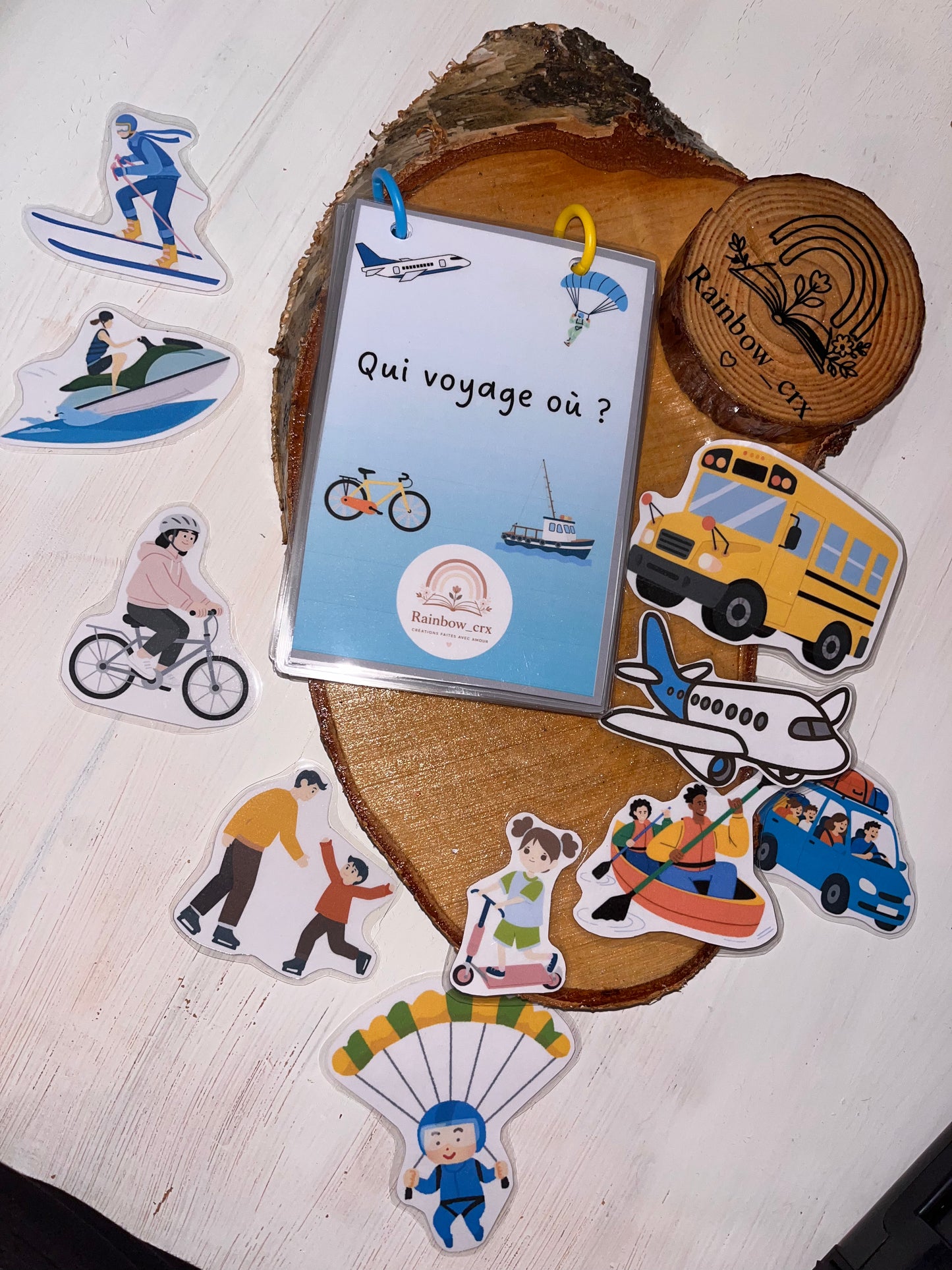 Qui voyage où ?